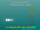 Bài giảng Vật lí 12 - Bài 12: Đại cương về dòng điện xoay chiều