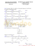 Đề khảo sát chất lượng lần 1 môn Toán lớp 12 năm học 2020-2021 – Trường THPT Nguyễn Viết Xuân (Mã đề 924)