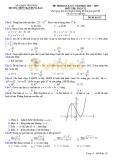 Đề thi khảo sát chất lượng lần 1 môn Toán lớp 12 năm học 2018-2019 – Trường THPT Trần Hưng Đạo (Mã đề 132)