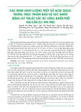 Xác định hàm lượng một số acid sialic trong thực phẩm bảo vệ sức khỏe bằng kỹ thuật sắc ký lỏng khối phổ hai lần (LC-MS/MS)