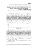 Đánh giá tính dễ tổn thương sinh kế của dân cư ven biển và miền núi trong bối cảnh biến đổi khí hậu: Nghiên cứu điển hình tại huyện Quảng Xương và Quan Sơn, tỉnh Thanh Hóa