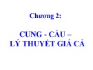 Bài giảng Kinh tế vi mô: Chương 2 - ThS. Trần Thanh Hiền