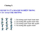 Bài giảng Kinh tế vi mô: Chương 5 - ThS. Trần Thanh Hiền