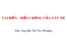 Bài giảng Gây mê hồi sức: Khám tiền mê và chuẩn bị bệnh nhân trước mổ - ThS.BS. Dương Thị Nhị