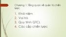 Bài giảng Quản trị chiến lược (136 trang)