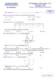Đề KSCL ôn thi THPT môn Toán 12 năm 2020-2021 - Trường THPT Đội Cấn (Lần 1)