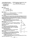Đề kiểm tra học kì 1 môn Toán lớp 9 năm học 2019-2020 – Phòng Giáo dục và Đào tạo Quận 11 (Đề chính thức)