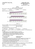 Đề thi học kì 1 môn Vật lí 6 năm 2020-2021 - Trường THCS Trưng Vương
