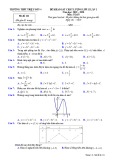 Đề thi KSCL môn Toán 12 năm 2019-2020 có đáp án - Trường THPT Triệu Sơn 4 (Lần 1)