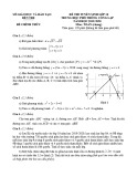 Đề thi tuyển sinh vào lớp 10 THPT môn Toán năm học 2019-2020 – Sở Giáo dục và Đào tạo Bến Tre