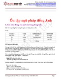 Ôn tập ngữ pháp Tiếng Anh - Ms. Hoa