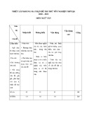 Đề thi thử tốt nghiệp THPT năm 2021 môn Ngữ văn có đáp án - Trường THPT chuyên Nguyễn Trãi (Lần 1)