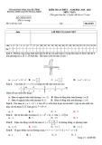 Đề kiểm tra 1 tiết môn Toán lớp 12 năm 2019-2020 - THPT Nguyễn Trung Thiên, Hà Tĩnh (có đáp án)