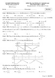 Đề kiểm tra 1 tiết học kì 1 môn Toán (Giải tích) lớp 12 năm 2019-2020 - THPT Nguyễn Du, Đăk Nông
