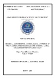 Summary of Chemical doctoral thesis: Chemical constituents and biological activities of two starfish Anthenea Sibogae and Anthenea Aspera collected from Vietnamese coast