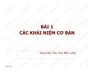 Bài giảng Phân tích thiết kế hệ thống thông tin: Bài 1 - ThS. Thạc Bình Cường