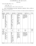 Đề kiểm tra 1 tiết học kì 2 môn GDCD 11 năm 2019-2020 có đáp án - Trường THPT Nguyễn Văn Cừ