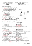 Đề kiểm tra 1 tiết học kì 2 môn Hóa học 11 năm 2019-2020 có đáp án - Trường THPT Phan Ngọc Hiển