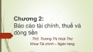 Bài giảng Tài chính doanh nghiệp: Chương 2 - ThS. Trương Thị Hoài Thơ