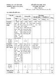 Đề thi học kì 2 môn Vật lí lớp 6 năm 2019-2020 có đáp án - Trường THCS Tân Long
