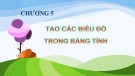 Bài giảng Tin học phần 2 - Chương 5: Tạo biểu đồ trong bảng tính