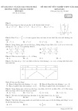 Đề thi thử tốt nghiệp THPT năm 2021 môn Toán có đáp án - Trường THPT Cầm Bá Thước