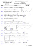 Đề thi thử tốt nghiệp THPT năm 2021 môn Toán lần 1 có đáp án - Trường THPT Trần Phú, Hà Tĩnh
