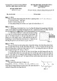Đề thi học sinh giỏi môn Vật lí lớp 11 cấp trường năm 2020-2021 - Trường THPT Trần Nguyên Hãn, Hải Phòng