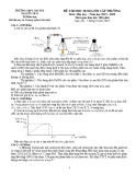 Đề thi học sinh giỏi môn Hóa học lớp 12 cấp trường năm 2019-2020 - Trường THPT Nguyễn Trãi, Hải Dương