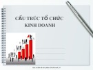 Bài giảng Quản trị kinh doanh: Chương 8 - TS. Ngô Thị Việt Nga