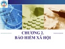 Bài giảng An sinh xã hội: Chương 2 - ĐH Kinh tế Quốc dân