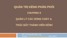 Bài giảng Quản trị kênh phân phối: Chương 6 - TS. Nguyễn Hoài Long