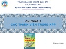 Bài giảng Quản trị kênh phân phối: Chương 2 - ĐH Kinh tế Quốc dân