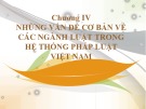 Bài giảng Nhà nước và Pháp luật đại cương – Chương 4.3: Những vấn đề cơ bản về các ngành luật trong hệ thống pháp luật Việt Nam (Luật Dân sự Việt Nam)