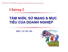 Bài giảng Quản trị chiến lược (Strategic management): Chương 2 - MBA. Vũ Văn Hải