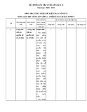 Đề cương ôn tập học kì 2 môn GDCD lớp 12 năm 2020-2021 - Trường THPT Tôn Thất Tùng