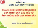 Bài thuyết trình Sản xuất thuốc: Khái niệm và động học quá trình sấy các yếu tố ảnh hưởng đến quá trình sấy