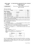 Đề thi học sinh giỏi môn Tin học lớp 9 cấp huyện năm 2019-2020 - Phòng GD&ĐT Cẩm Khê