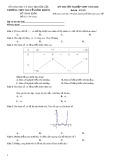 Đề thi thử tốt nghiệp THPT năm 2021 môn Toán có đáp án - Trường THPT Nguyễn Bỉnh Khiêm