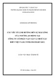 Luận văn Thạc sĩ Kinh tế: Xác định các nhân tố ảnh hưởng đến sự hài lòng của người lao động tại Công ty cổ phần vận tải và thuê tàu biển Việt Nam