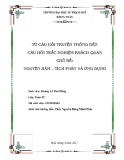 Từ câu hỏi truyền thống đến câu hỏi trắc nghiệm khách quan - Chủ đề: Nguyên hàm - tích phân và ứng dụng