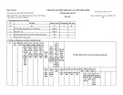 Biểu mẫu: Tổng hợp cả nước nhân lực, hạ tầng viễn thông (Biểu số: VT-06.1)