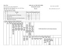 Biểu mẫu: Nhân lực, hạ tầng viễn thông 6 tháng đầu năm (Biểu số: VT-06)