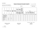 Biểu mẫu: Tổng hợp cả nước số lượng thành viên địa chỉ Internet, nhà đăng ký tên miền quốc tế, nhà đăng ký tên miền .vn (Biểu số: VNNIC-01)