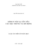 Luận án Tiến sĩ Toán học: Mô đun nội xạ cốt yếu: các đặc trưng và mở rộng