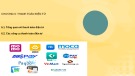 Bài giảng Thương mại điện tử (E-Commerce): Chương 6 - Đàm Thị Thủy