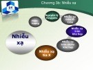 Bài giảng Vật lý đại cương 2 - Chương 3b: Nhiễu xạ