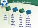 Bài giảng Vật lý đại cương 2 - Chương 3a: Giao thoa ánh sáng