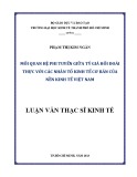 Luận văn Thạc sĩ Kinh tế: Mối quan hệ phi tuyến giữa tỷ giá hối đoái thực với các nhân tố kinh tế cơ bản của nền kinh tế Việt Nam