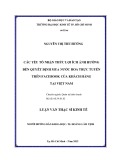 Luận văn Thạc sĩ Kinh tế: Các yếu tố nhận thức lợi ích ảnh hưởng đến quyết định mua nước hoa trực tuyến trên Facebook của khách hàng tại Việt Nam